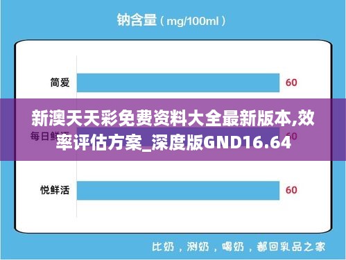 新澳天天彩免费资料大全最新版本,效率评估方案_深度版GND16.64