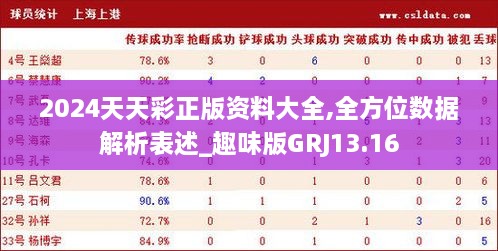 2024天天彩正版资料大全,全方位数据解析表述_趣味版GRJ13.16