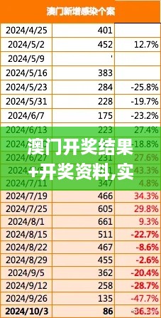 澳门开奖结果+开奖资料,实地观察解释定义_薪火相传版PQR16.13