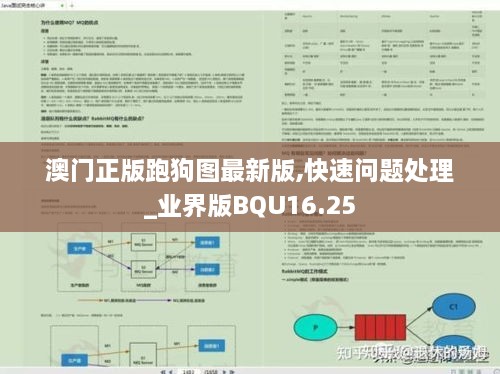 澳门正版跑狗图最新版,快速问题处理_业界版BQU16.25