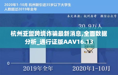 杭州亚盟跨境诈骗最新消息,全面数据分析_通行证版AAV16.13