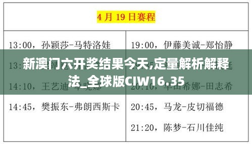 新澳门六开奖结果今天,定量解析解释法_全球版CIW16.35