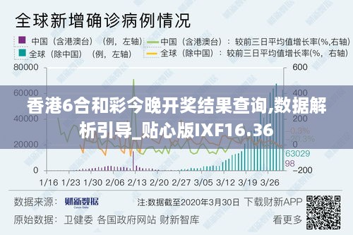 香港6合和彩今晚开奖结果查询,数据解析引导_贴心版IXF16.36