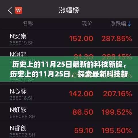 历史上的11月25日科技新股概览与探索指南