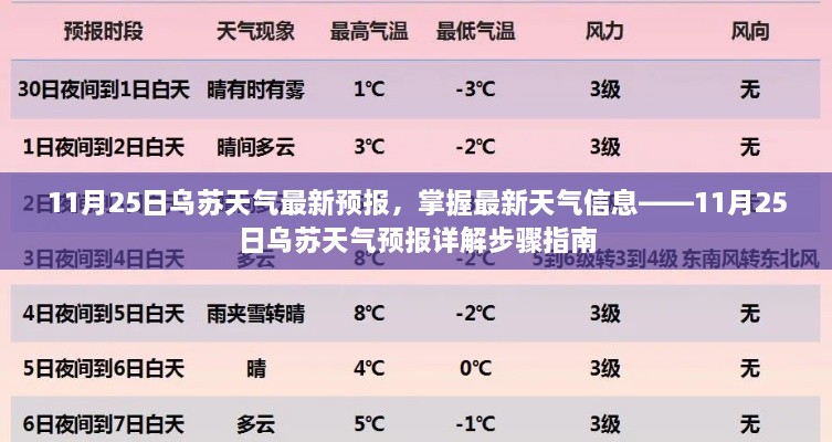 11月25日乌苏天气预报详解，掌握最新天气信息的步骤指南