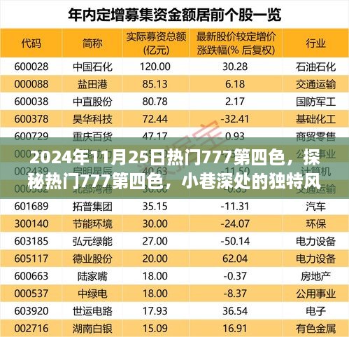 探秘热门777第四色，小巷深处的独特风味（2024年11月25日）