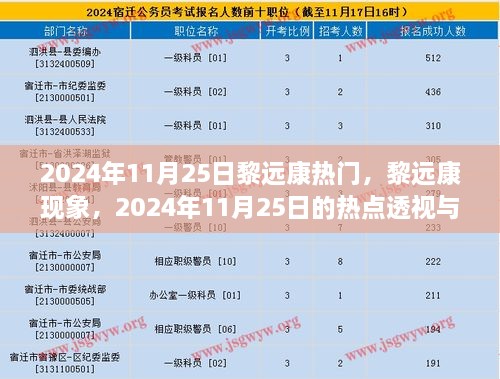 黎远康现象，2024年11月25日的热点解析与个人观点分享