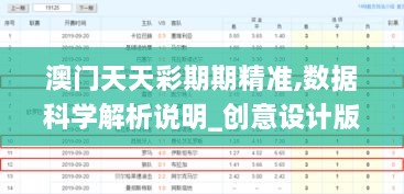 澳门天天彩期期精准,数据科学解析说明_创意设计版FRY10.8