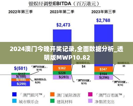 2024澳门今晚开奖记录,全面数据分析_透明版MWP10.82