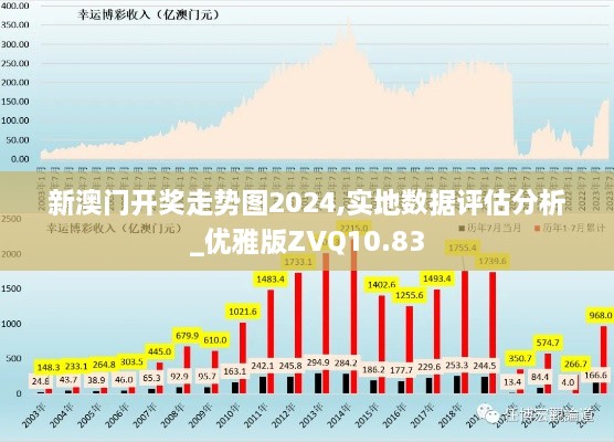 新澳门开奖走势图2024,实地数据评估分析_优雅版ZVQ10.83