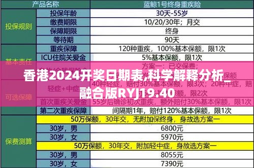 香港2024开奖日期表,科学解释分析_融合版RYJ19.40