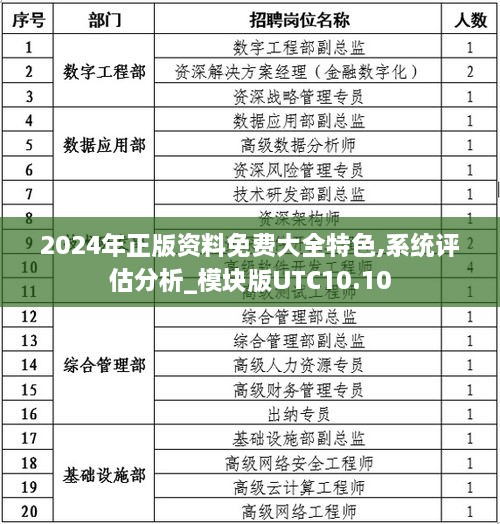 2024年正版资料免费大全特色,系统评估分析_模块版UTC10.10