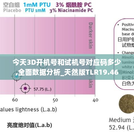 今天3D开机号和试机号对应码多少,全面数据分析_天然版TLR19.46