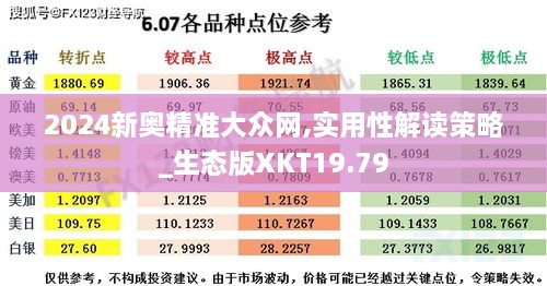 2024新奥精准大众网,实用性解读策略_生态版XKT19.79