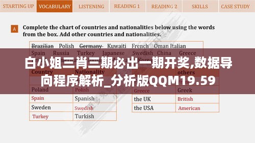 白小姐三肖三期必出一期开奖,数据导向程序解析_分析版QQM19.59