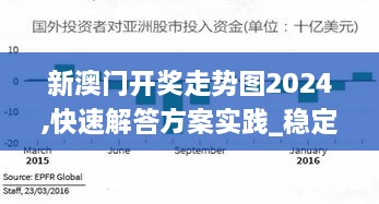 新澳门开奖走势图2024,快速解答方案实践_稳定版HSB19.47