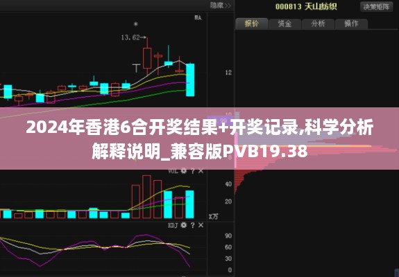 2024年香港6合开奖结果+开奖记录,科学分析解释说明_兼容版PVB19.38