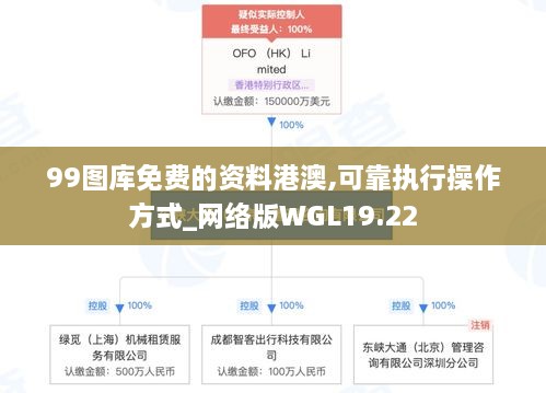 99图库免费的资料港澳,可靠执行操作方式_网络版WGL19.22