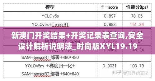 新澳门开奖结果+开奖记录表查询,安全设计解析说明法_时尚版XYL19.19