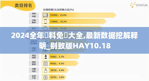 2024全年資料免費大全,最新数据挖解释明_别致版HAY10.18