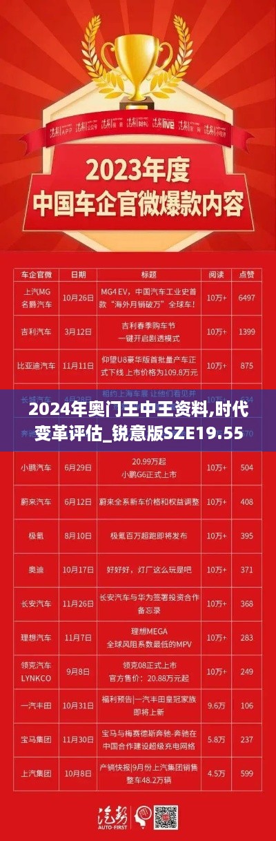 2024年奥门王中王资料,时代变革评估_锐意版SZE19.55