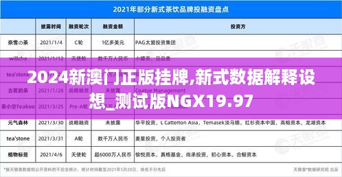 2024新澳门正版挂牌,新式数据解释设想_测试版NGX19.97