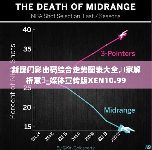 新澳门彩出码综合走势图表大全,專家解析意見_媒体宣传版XEN10.99