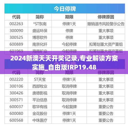 2024新澳天天开奖记录,专业解读方案实施_自由版IRP19.48