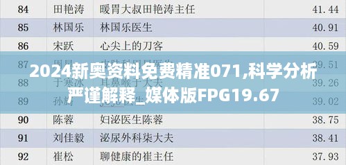 2024新奥资料免费精准071,科学分析严谨解释_媒体版FPG19.67