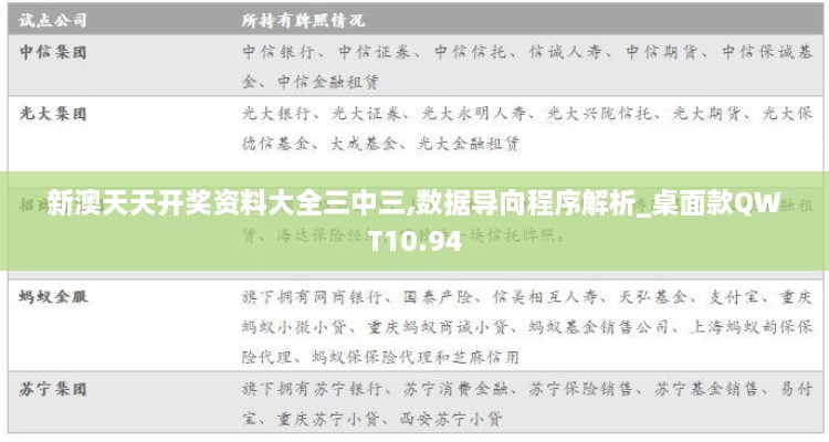 新澳天天开奖资料大全三中三,数据导向程序解析_桌面款QWT10.94