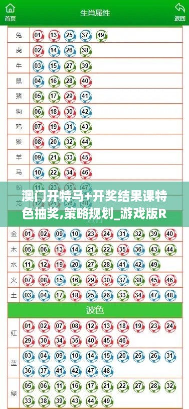 澳门开特马+开奖结果课特色抽奖,策略规划_游戏版RLR19.31