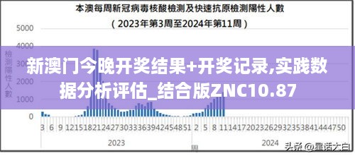 新澳门今晚开奖结果+开奖记录,实践数据分析评估_结合版ZNC10.87