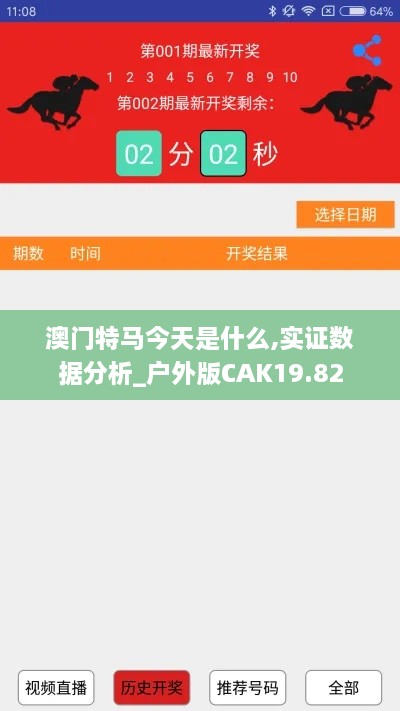 澳门特马今天是什么,实证数据分析_户外版CAK19.82