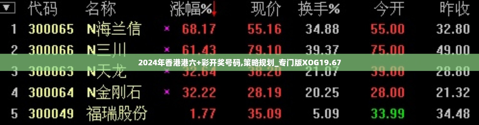 2024年香港港六+彩开奖号码,策略规划_专门版XOG19.67