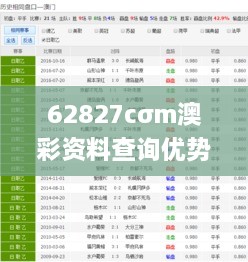 62827cσm澳彩资料查询优势,精细化实施分析_珍藏版PGP10.56