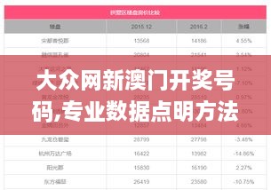 大众网新澳门开奖号码,专业数据点明方法_紧凑版FXU10.96