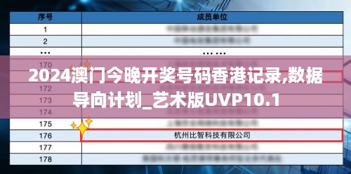 2024澳门今晚开奖号码香港记录,数据导向计划_艺术版UVP10.1