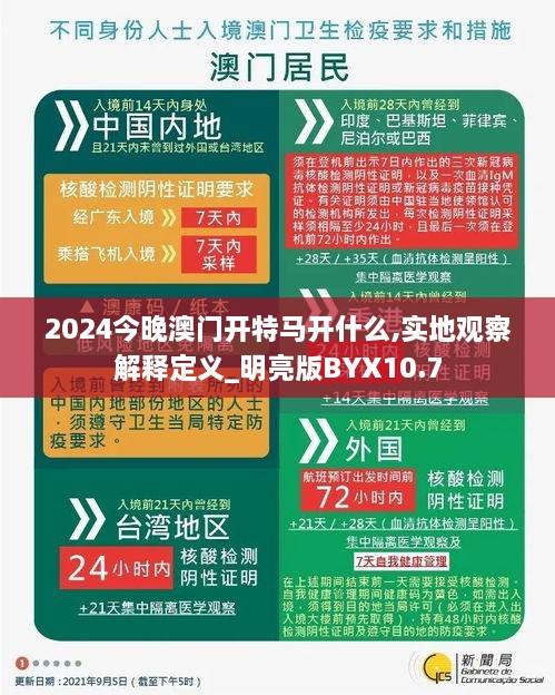 2024今晚澳门开特马开什么,实地观察解释定义_明亮版BYX10.7