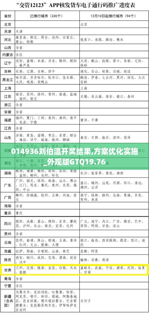 014936刘伯温开奖结果,方案优化实施_外观版GTQ19.76