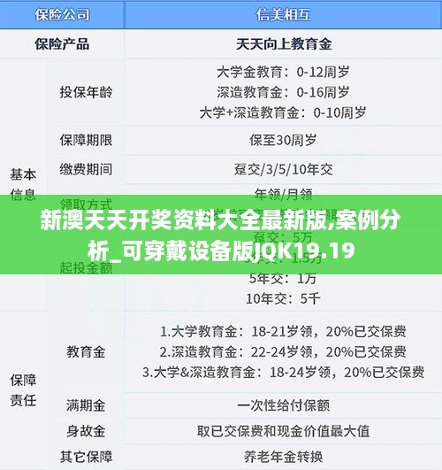 新澳天天开奖资料大全最新版,案例分析_可穿戴设备版JQK19.19