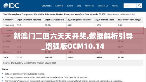 新澳门二四六天天开奖,数据解析引导_增强版OCM10.14