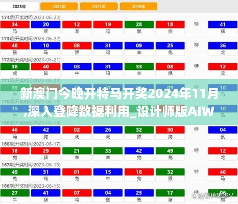 新澳门今晚开特马开奖2024年11月,深入登降数据利用_设计师版AIW19.17