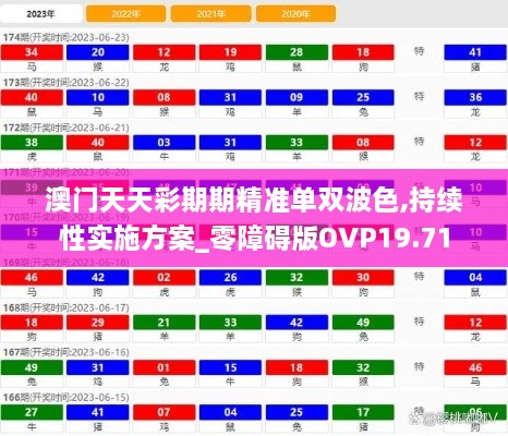 澳门天天彩期期精准单双波色,持续性实施方案_零障碍版OVP19.71