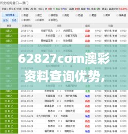 62827cσm澳彩资料查询优势,具象化表达解说_紧凑版KEF19.72