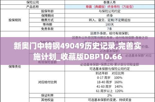 新奥门中特钢49049历史记录,完善实施计划_收藏版DBP10.66