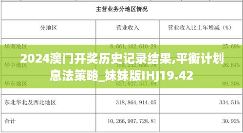 2024澳门开奖历史记录结果,平衡计划息法策略_妹妹版IHJ19.42