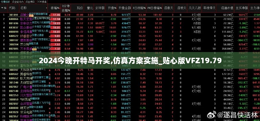 2024今晚开特马开奖,仿真方案实施_贴心版VFZ19.79