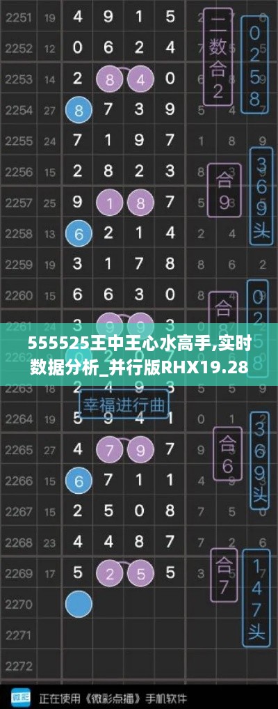 555525王中王心水高手,实时数据分析_并行版RHX19.28