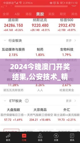 2024今晚澳门开奖结果,公安技术_精致版GOZ19.72