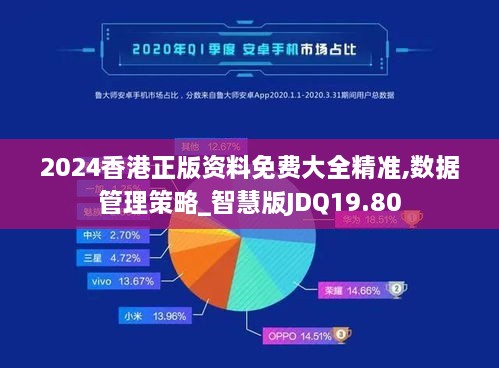 2024香港正版资料免费大全精准,数据管理策略_智慧版JDQ19.80